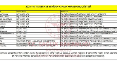 Sağlık Bakanlığınca gerçekleştirilen açıktan Atama Kurası sonucu İlimize 6 Diş