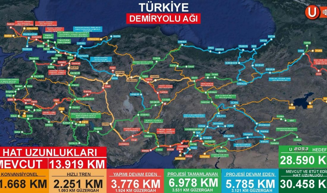 Ulaştırma ve Altyapı Bakanı Abdülkadir Uraloğlu, Türkiye’nin 2026 yılı itibarıyla