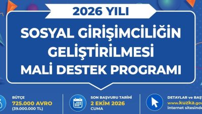 Kuzey Anadolu Kalkınma Ajansı (KUZKA), 2026 Yılı Sosyal Girişimciliğin Geliştirilmesi